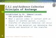 Forensic Science: Fundamentals & Investigations, Chapter 2 1 Principle of Exchange C.S.I. and Evidence Collection Principle of Exchange Established by