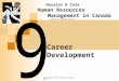 Copyright © 2011 Pearson Canada Inc. Career Development Dessler & Cole Human Resources Management in Canada Canadian Eleventh Edition