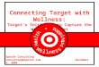 SpotOn Consulting Consulting@spoton.com December 9, 2009 Connecting Target with Wellness: Target’s Initiative to Capture the Wellness Market