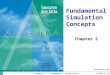 Chapter 2 – Fundamental Simulation ConceptsSlide 1 of 57 Chapter 2 Fundamental Simulation Concepts Last revision June 21, 2009