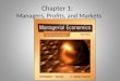 Chapter 1: Managers, Profits, and Markets. Managerial Economics & Theory Managerial economics applies microeconomic theory to business problemsmicroeconomic