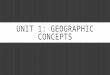 UNIT 1: GEOGRAPHIC CONCEPTS. THE STUDENT WILL BE ABLE TO…  Understand and apply geographic terms and concepts  Geographic concepts include location,