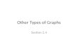 Other Types of Graphs Section 2.4. Objectives Represent data using Pareto charts*, time series graphs, and pie graphs Draw and interpret a stem & leaf