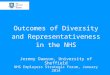 Outcomes of Diversity and Representativeness in the NHS Jeremy Dawson, University of Sheffield NHS Employers Strategic Forum, January 2014