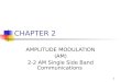 1 CHAPTER 2 AMPLITUDE MODULATION (AM) 2-2 AM Single Side Band Communications
