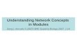 Understanding Network Concepts in Modules Dong J, Horvath S (2007) BMC Systems Biology 2007, 1:24