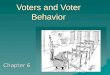 Voters and Voter Behavior Chapter 6. History of Voting Rights  The Framers purposefully left the power of voting to the States  Suffrage and Franchise