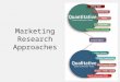 Marketing Research Approaches. Research Approaches Observational Research Ethnographic Research Survey Research Experimental Research