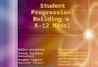 Student Progression: Building a K-12 Model Helen Lancashire School Guidance Consultant Student Support Services Project hlancash@tempest.coedu.usf. edu