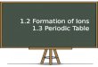 1.2 Formation of Ions 1.3 Periodic Table. Recall from Previous Lesson