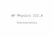 AP Physics III.A Electrostatics. 18.1 Origin of Electricity Just two types of charge Magnitude of charge of an electron is the same as that of a proton