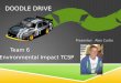 DOODLE DRIVE Presenter: Alex Curtis Team 6 Environmental Impact TCSP