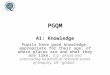 PGQM A1: Knowledge Pupils have good knowledge, appropriate for their age, of where places are and what they are like. E.g. places and contrasting localities