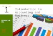 Warren Reeve Duchac Accounting 26e Introduction to Accounting and Business 1 C H A P T E R human/iStock/360/Getty Images