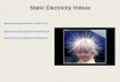 Static Electricity Videos http://www.youtube.com/watch?v=VhWQ-r1LYXY http://www.youtube.com/watch?v=WohRAM4_NQg http://www.youtube.com/watch?v=b89x8CAS6xU