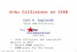 Carl Gagliardi – d+Au Collisions at STAR – DIS’06 1 d+Au Collisions at STAR Outline d+Au collisions and saturation physics at RHIC Recent STAR results