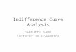 SARBJEET KAUR Lecturer in Economics Indifference Curve Analysis