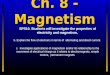 Ch. 8 - Magnetism SPS10. Students will investigate the properties of electricity and magnetism. b. Explain the flow of electrons in terms of alternating