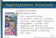 10-1 © 2006 The McGraw-Hill Companies, Inc. All rights reserved.McGraw-Hill/Irwin Organizational Structure Organizational Architecture  The organizational