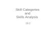 Skill Categories and Skills Analysis 19.2. Basic Skill Categories Locomotor-moving skills Manipulative-handling skills Stability-balancing skills In 1970’s