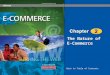 The Nature of E-Commerce Back to Table of Contents