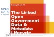 Training Module 2.1 The Linked Open Government Data & Metadata Lifecycle PwC firms help organisations and individuals create the value they’re looking