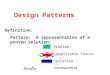 Design Patterns Definition: Pattern: A representation of a proven solution. Problem Applicable Forces Solution Consequences Benefits