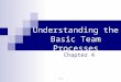 4-1 Understanding the Basic Team Processes Chapter 4