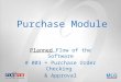 Purchase Module Planned Flow of the Software # 003 = Purchase Order Checking & Approval