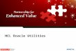 HCL Oracle Utilities 1. 2 Oracle Practice Snapshot Horizontal Applications 1.Oracle E-Business Suite 11i, R12,12.1 2.PeopleSoft 8.3, 9.0,9.1 3.Siebel