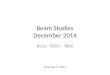 Beam Studies December 2014 Runs: 7820 – 7860 December 27, 2014