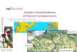 Simple Visualizations of Paired Comparisons Spencer Graves, PDF Solutions, San Jose, CA Hans-Peter Piepho, University of Hohenheim, Germany San Jose Stuttgart
