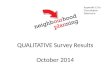 QUALITATIVE Survey Results October 2014 Appendix 12 to Consultation Statement
