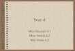 Year 4 Miss Sinclair 4.1 Miss Welch 4.2 Mrs Vesta 4.3