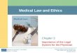 Medical Law and Ethics, Third Edition Bonnie F. Fremgen Copyright ©2009 by Pearson Education, Inc. Upper Saddle River, New Jersey 07458 All rights reserved