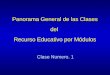 Panorama General de las Clases del Recurso Educativo por Módulos Clase Numero. 1