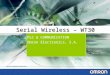 Product Support Unit Serial Wireless – WT30 PLC & COMMUNICATION Omron Electronics, S.A