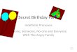 Indefinite Pronouns – Anyone, Someone, No-one and Everyone With The Angry Family Secret Birthday Party
