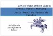 Bonita Vista Middle School Annual Parent Meeting Junta Anual de Padres de Familia A California Distinguished School