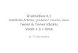 Gramática 4.1 Indefinite Articles, ¿Cuánto?, mucho, poco Tener & Tener Idioms Venir + a + time el 15 de enero