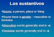 Los sustantivos Nouns: a person, place or thingNouns: a person, place or thing Nouns have a gender - masculine or feminineNouns have a gender - masculine