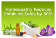 Homeopathy Reduces Painkiller Sales by 50%