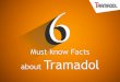 6 Must know fact about Tramadol