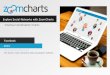 Explore Social Networks With ZoomCharts Intuitive Combinatio