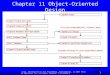 Chapter 11 Object-Oriented Design