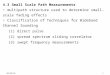 4.3 Small Scale Path Measurements