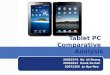 Tablet PC  Comparative   Analysis