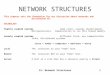 NETWORK STRUCTURES