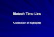 Biotech Time Line