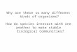 Why are there so many different  kinds of organisms? How do species interact with one